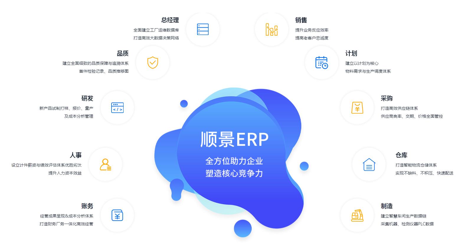 乐动线上平台(集团)官方网站
不稳定是什么原因?